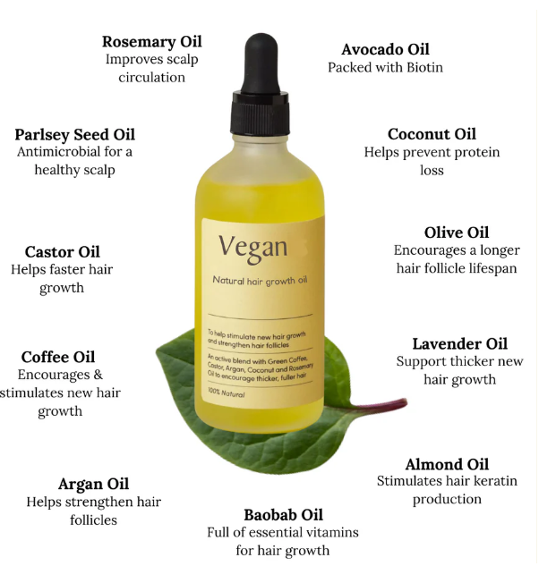 Arona™ Veganic Natural Hair Growth Oil
