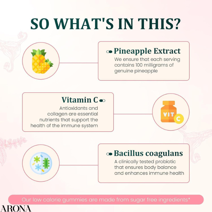 Arona™ Vital Source Feminine Balance Gummies