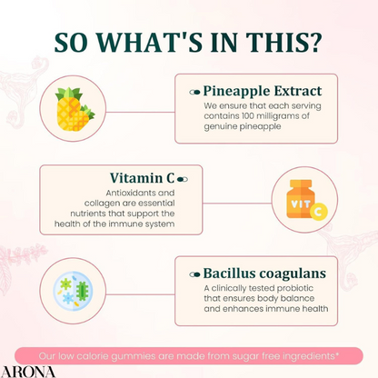 Arona™ Vital Source Feminine Balance Gummies